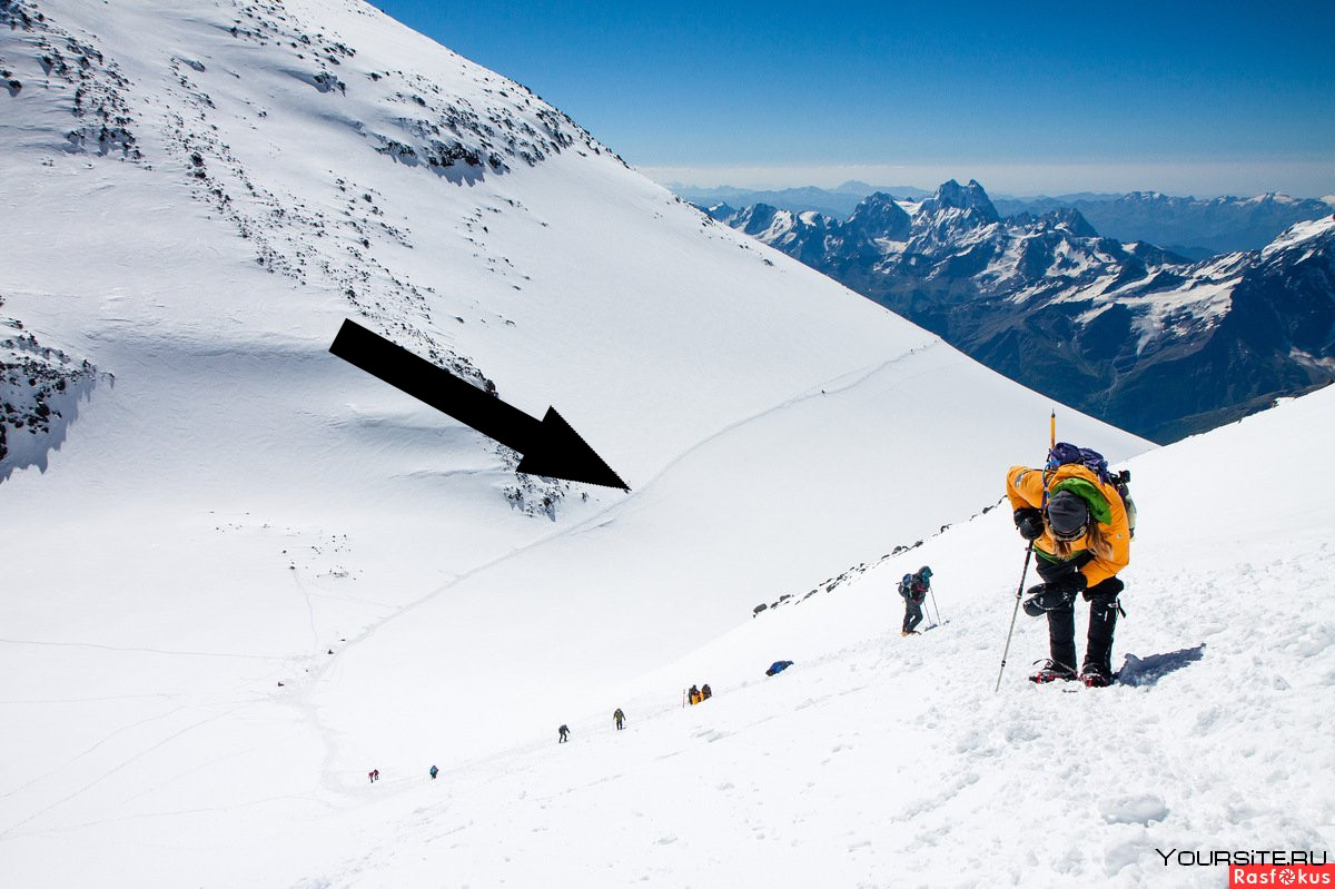 Эльбрус: как покорить высочайшую вершину Европы, не выезжая из России