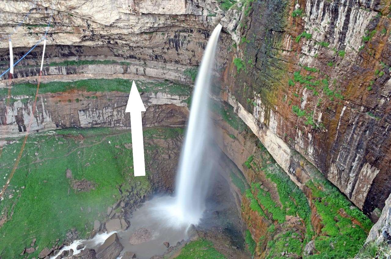 Водопады Кавказа: стоит ли ехать в Исландию?