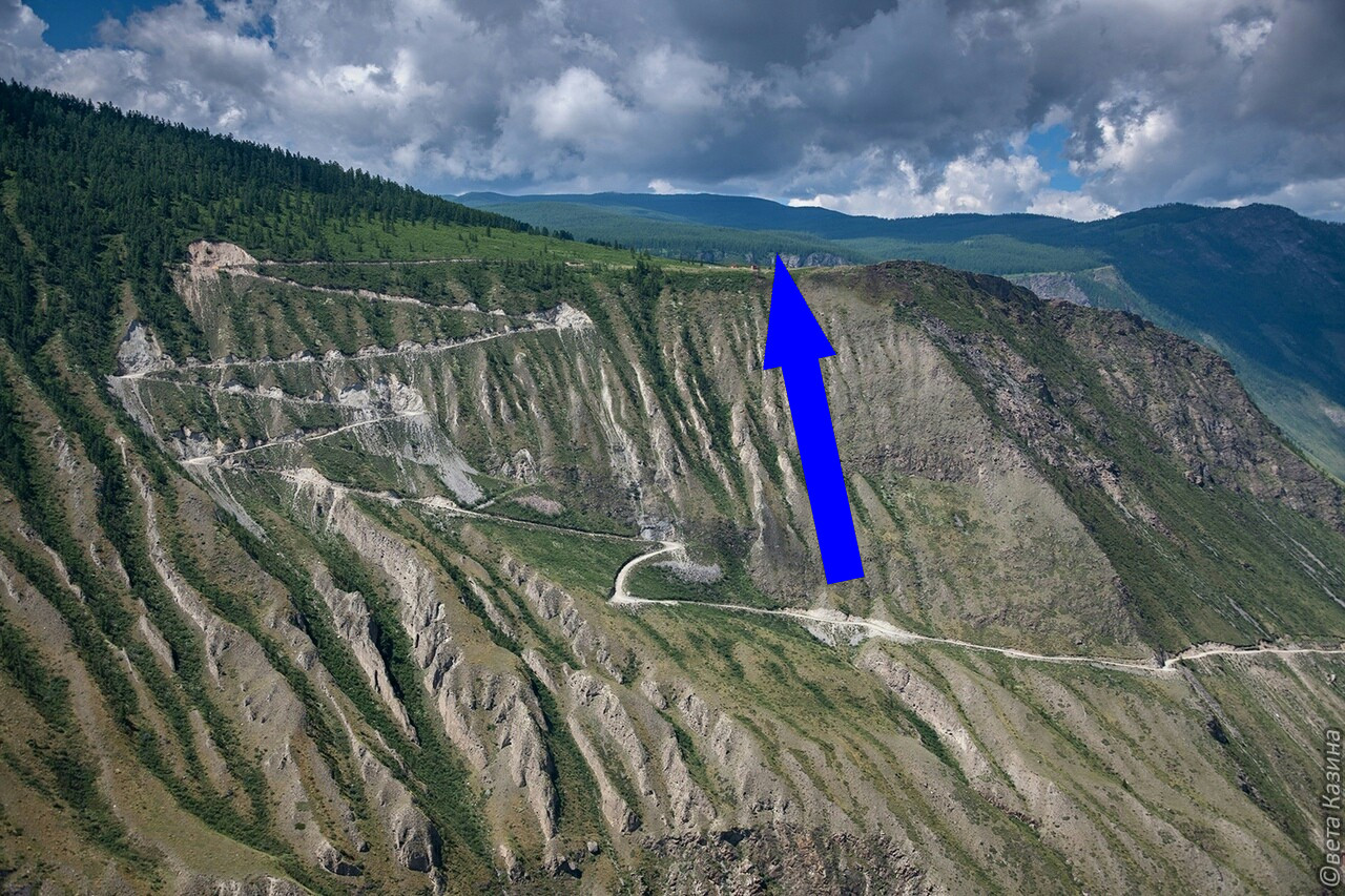 Кату-Ярык: Магия Алтайских Высот